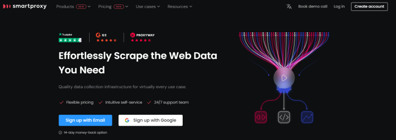 SmartProxy